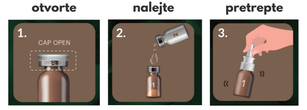 Exonus použitie